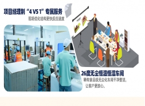 精裝盒前期設(shè)計理念——1